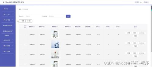 基于Node.js與Vue的醫療器械銷售系統 設計、實現與部署全解析