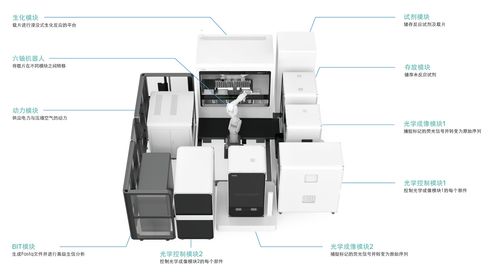 百元基因時代來臨，國產設備市場攻堅正酣——計算機軟硬件及輔助設備零售視角下的觀察